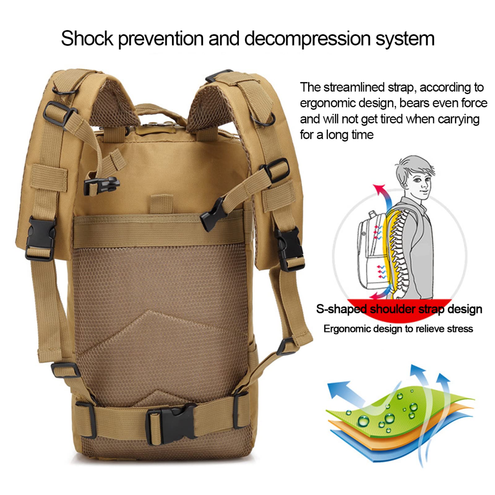 REEBOW GEAR Montañismo Mochila Multifuncional al Aire Libre Mochila táctica de 3 días Mochila táctica Militar Paquete de Asalto para Senderismo Camping Trekking Caza (30L, Khaki)