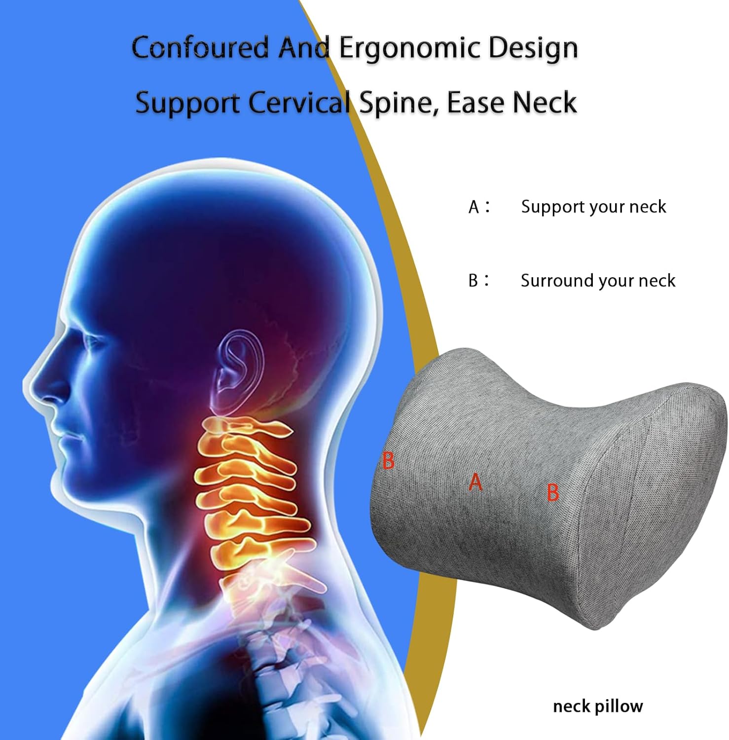 Lumbar Support Pillow for Car,Car Neck Pillow Kit for Car with Adjustable Strap,Car Headrest Pillow Ergonomic Design for Comfort