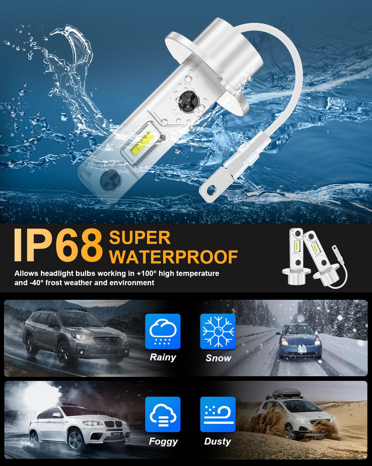 SHINYY Lampadine H3 LED Fari 55W 12000LM, [2025 Nuovo] 6500K Bianco 12V Senza Ventola Lampade LED H3 per Auto Abbagliante e Anabbagliante, 1:1 Sostituzione Luci Allogene e Xenon, Plug ＆ Play, 2PCS