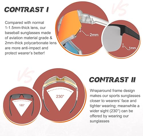 Miniatura 4 de Gafas de sol deportivas con protección UV400 TR90 versátiles unisex para adultos y jóvenes
