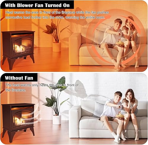 Miniatura 6 de Hiorucet Speed Variable PBAR-2427 Fireplace Blower Fan Kit for Pleasant Hearth Vent Free Stove or Wood Burning Stoves, GHP Group VFS2-PH30DT