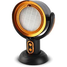 Portable Kitchen Exhaust Fan, Desktop Range Hood USB Powered Removable Filter Compact 5V 8W for Apartments Black Gold