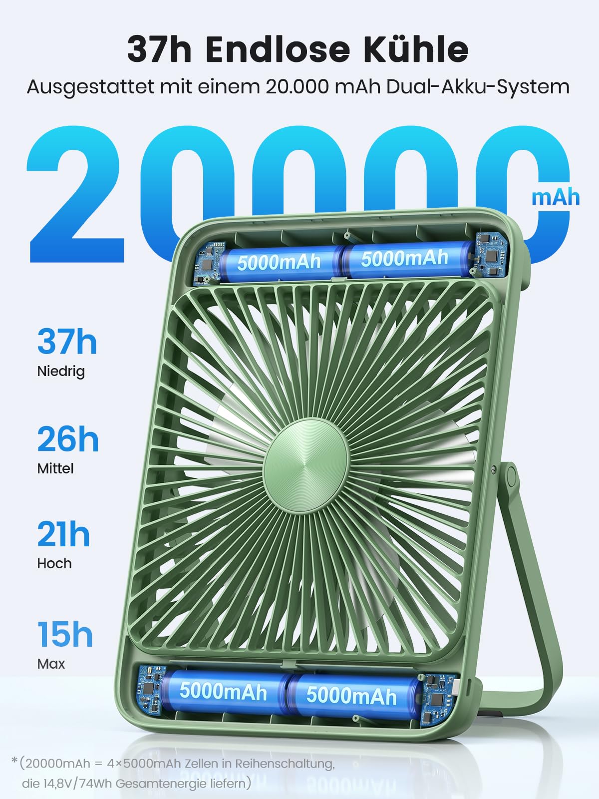Warmco D4 Max Akku Camping Ventilator 20000mAh, 45W Schnellladung, 8H Timer | 2,5 Std. Volladung, LED-Laterne & Haken, Leiser Ultraflacher Tragbarer Ventilator Für Zelt, Wohnmobil, Schlafzimmer