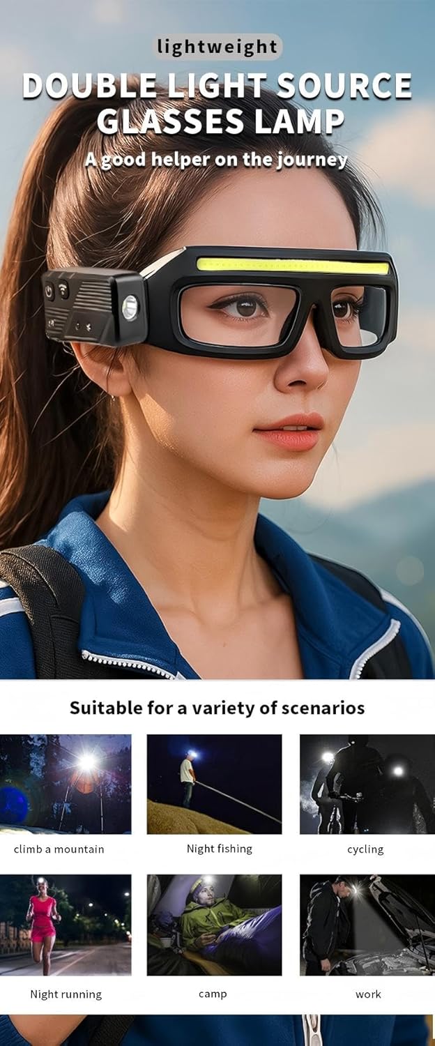 .The Multi-Functional Eyeglass lamp is Equipped with a Type-C Charging Port and a Warning and Compact Sensor headlamp, Suitable for Night Work, Walking, Fishing, etc. (Blue)