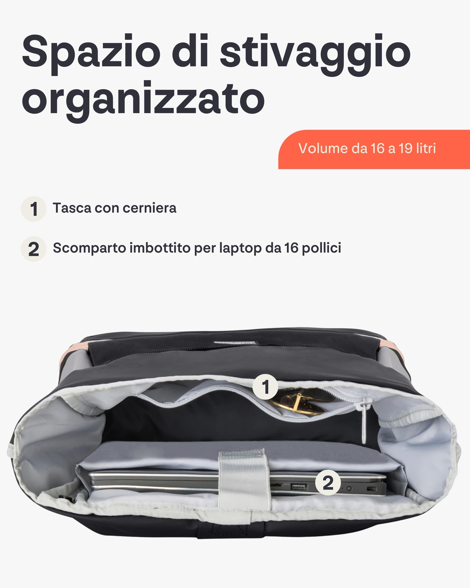 Johnny Urban Zaino Porta PC Donna e Uomo - Allen Medium - Rolltop per Lavoro Viaggio Università - Scomparto per Laptop 16 Pollici - 15-18L - Idrorepellente