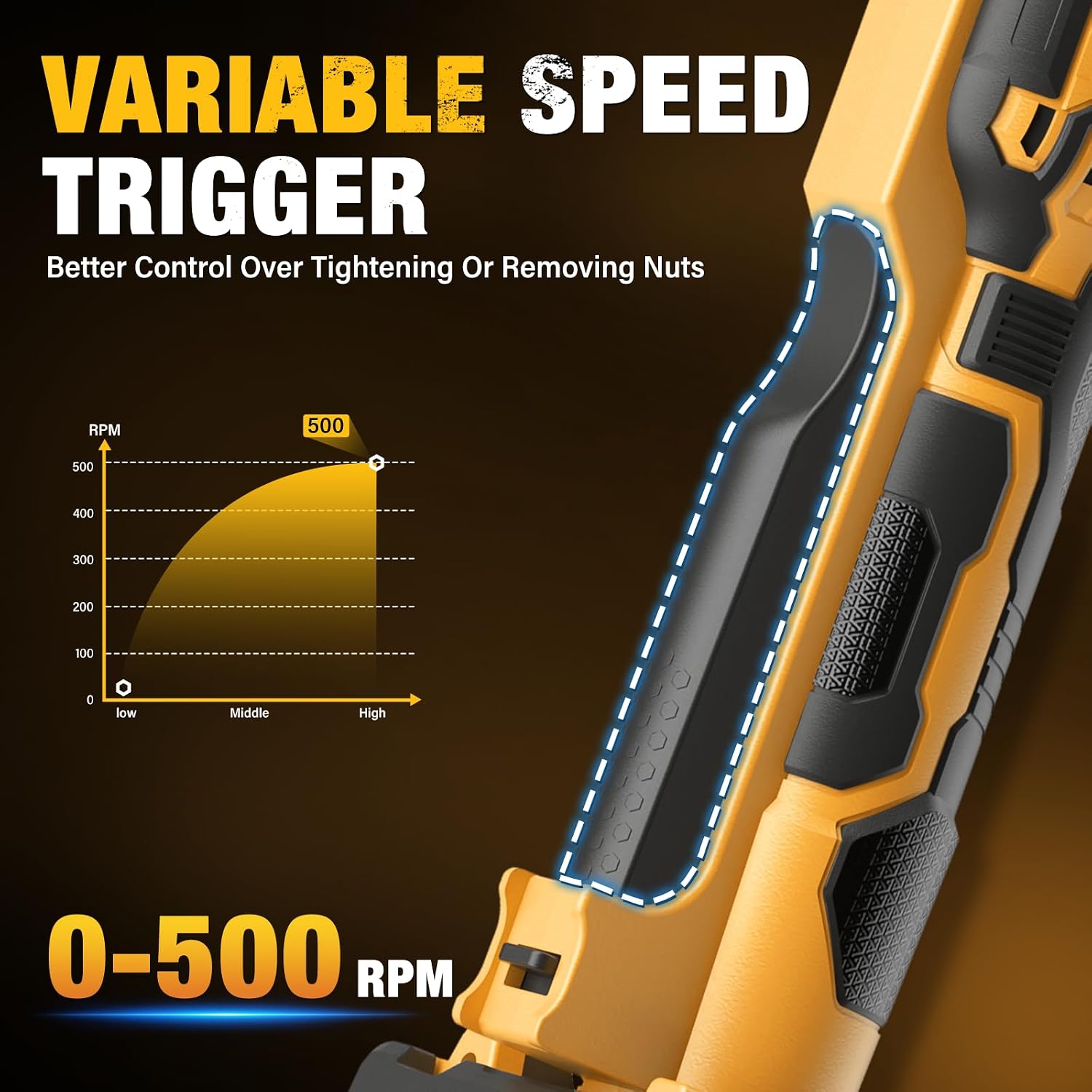 Cordless 3/8" Ratchet Wrench for Dewalt 20V Battery, 88Ft-lbs(120N.m)500RPM