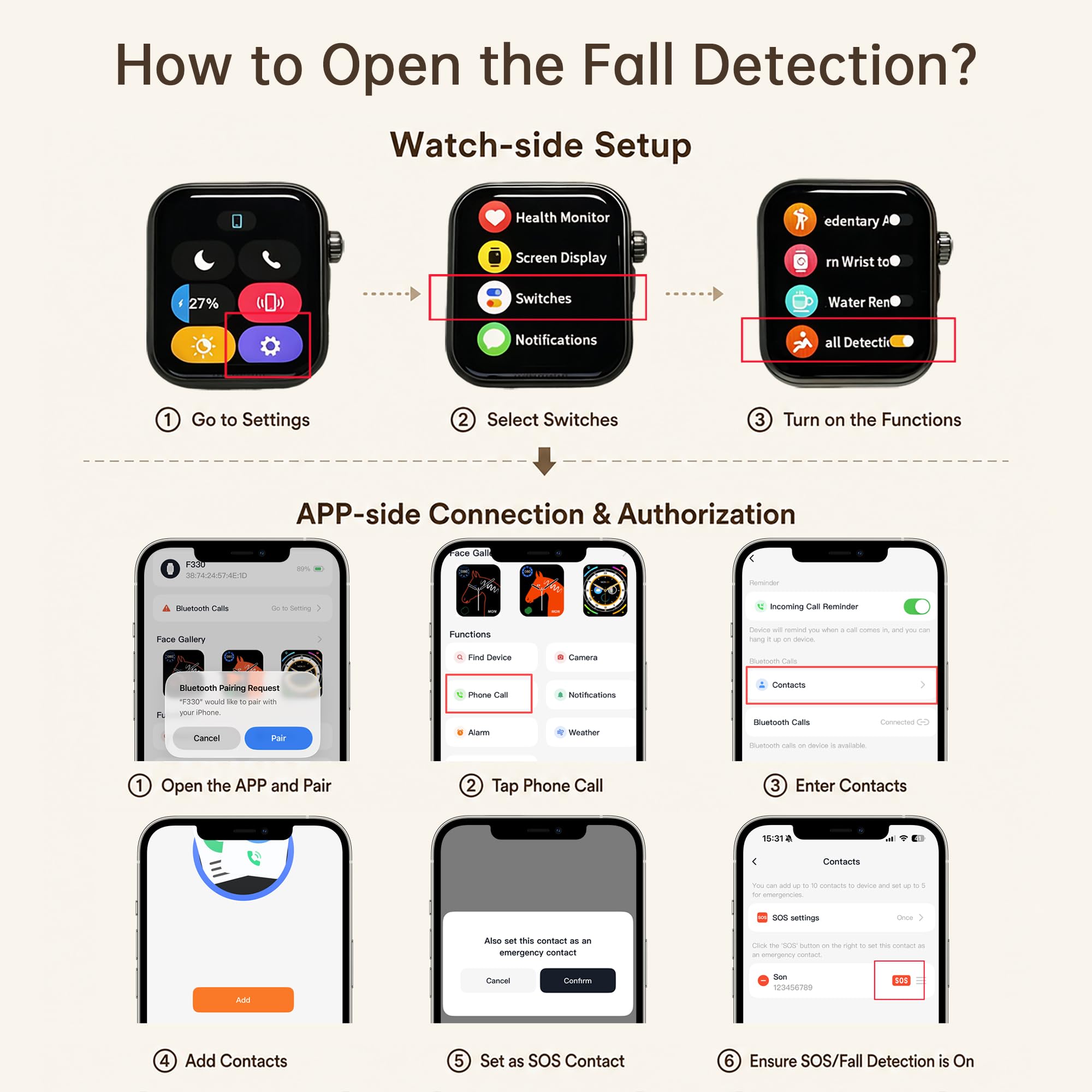 Orologio intelligente per uomini e donne anziani con rilevamento di caduta e allarme di caduta per telefoni Android iOS Bluetooth Risposta/composizione chiamate frequenza cardiaca monitoraggio del