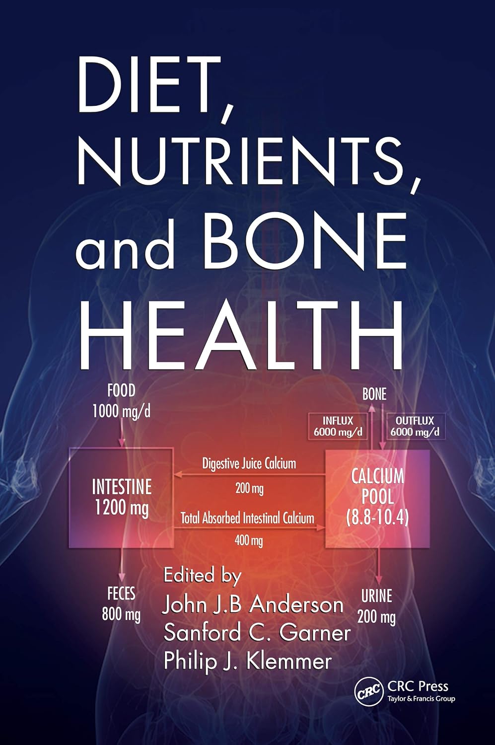 Diet, Nutrients, and Bone Health      1st Edition, Kindle Edition