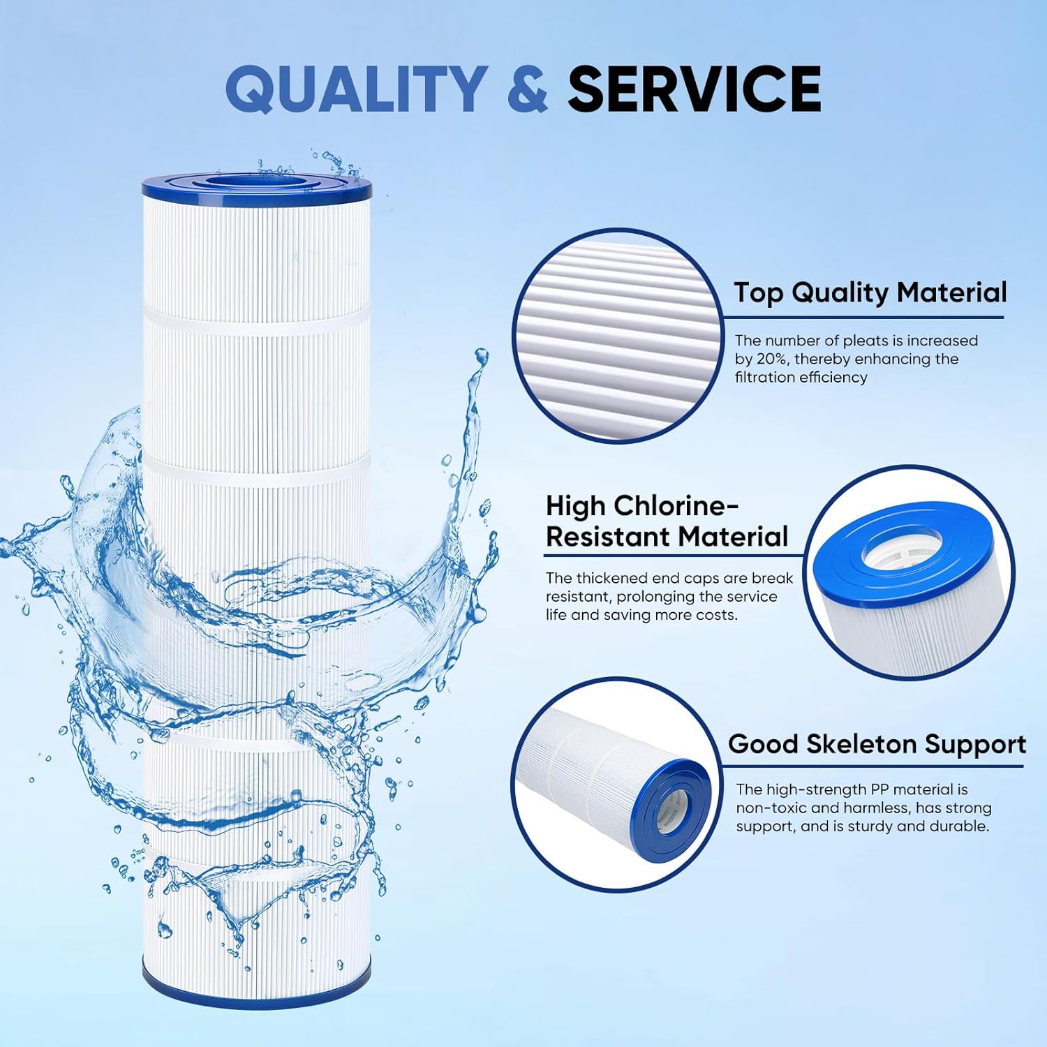 C4030 Pool Filter Cartridges Compatible with Hayward SwimClear C4030, C4025, C4020, Hayward CX880XRE, Pleatco PA106, Unicel C-7488, Filbur FC-1226, FC-6430, 4 X 106 Sq. Ft, 4 Pack