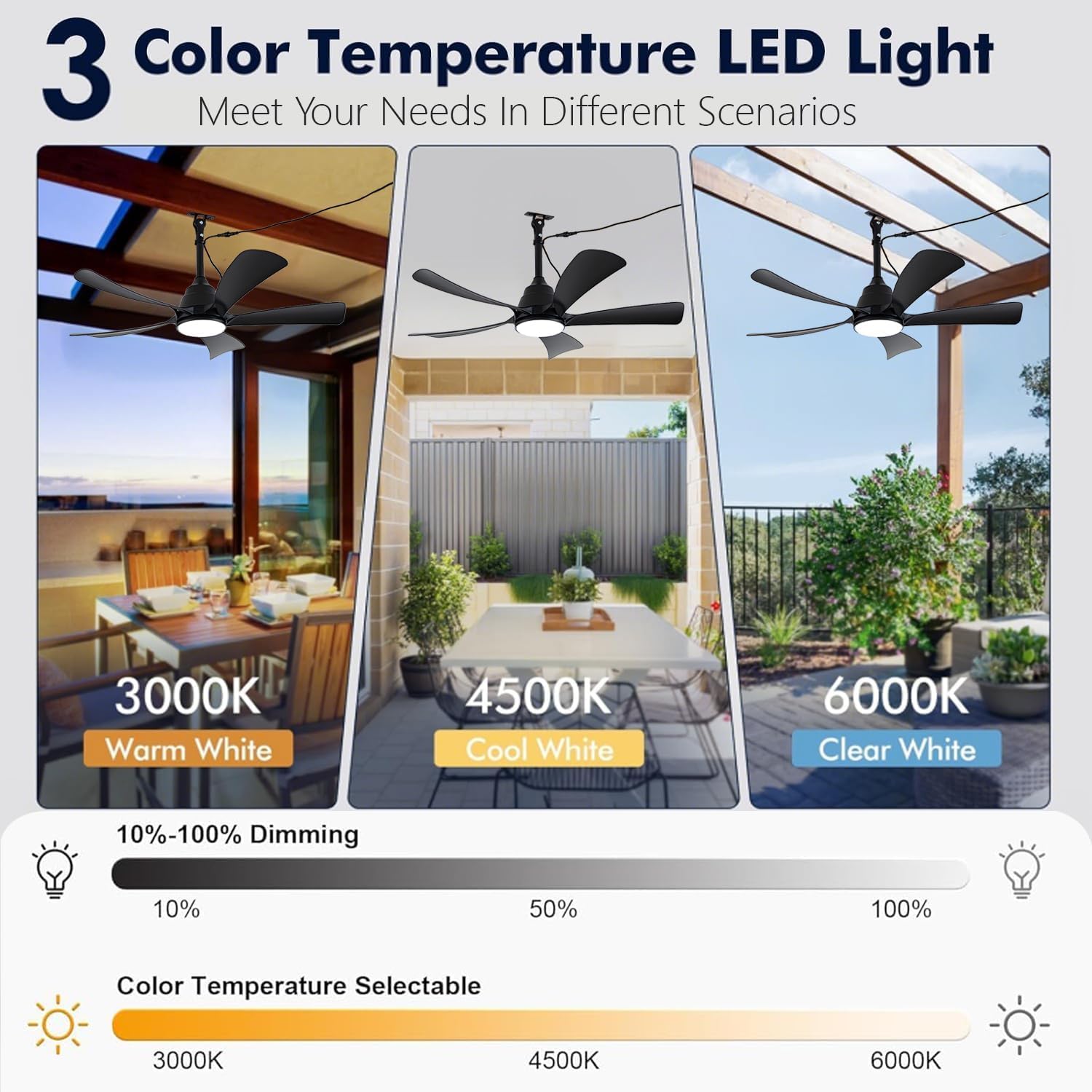 Außen Deckenventilator mit Licht IP65 Wasserdicht 106cm Leise mit Beleuchtung und Fernbedienung Dimmbar, 6 Geschwindigkeiten Timer, Lampe mit Ventilator für Terrasse Pavillon, Schwarz