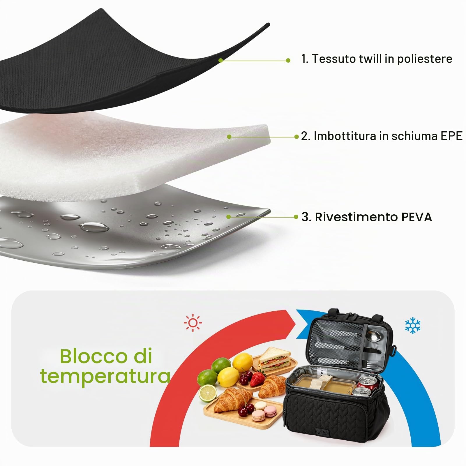 Doppio Piano Borsa Termica Porta Pranzo 11L - Isolata e Impermeabile Borsa Frigo Porta Pranzo Ufficio, Borsa Tote Portatile Ideale per Ufficio, Palestra, Yoga, Picnic, Viaggi, Nero