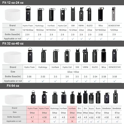 Miniatura 7 de koodee Protective Silicone Boot for 12 oz-64 oz Sport Water Bottles Flask Anti-Slip Bottom Sleeve Cover