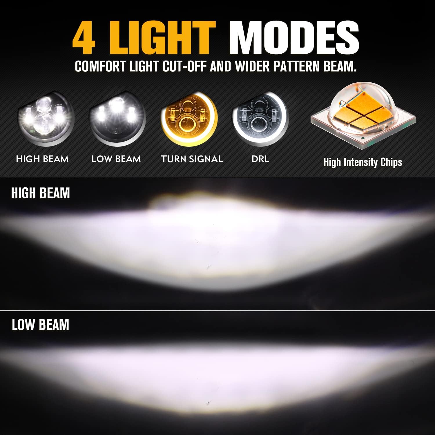 DOT 7 Inch Halo LED Headlight High/Low Beam, Motorcycle LED Headlight Projector Plug and Play 7'' round led Headlamp, 1PC Black