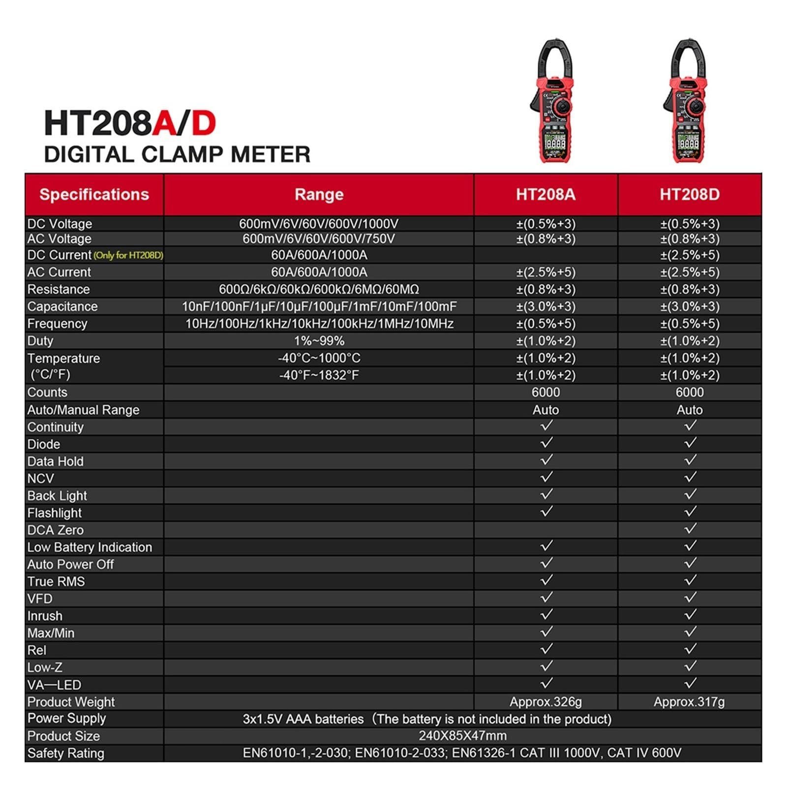 Pinza amperimétrica digital, Multímetro Medidor De Pinza Digital HT208A/D AC/DC, Valores Eficaces Verdaderos, Capacitancia NCV Alta Precisión(HT208D AC DC 1000A)
