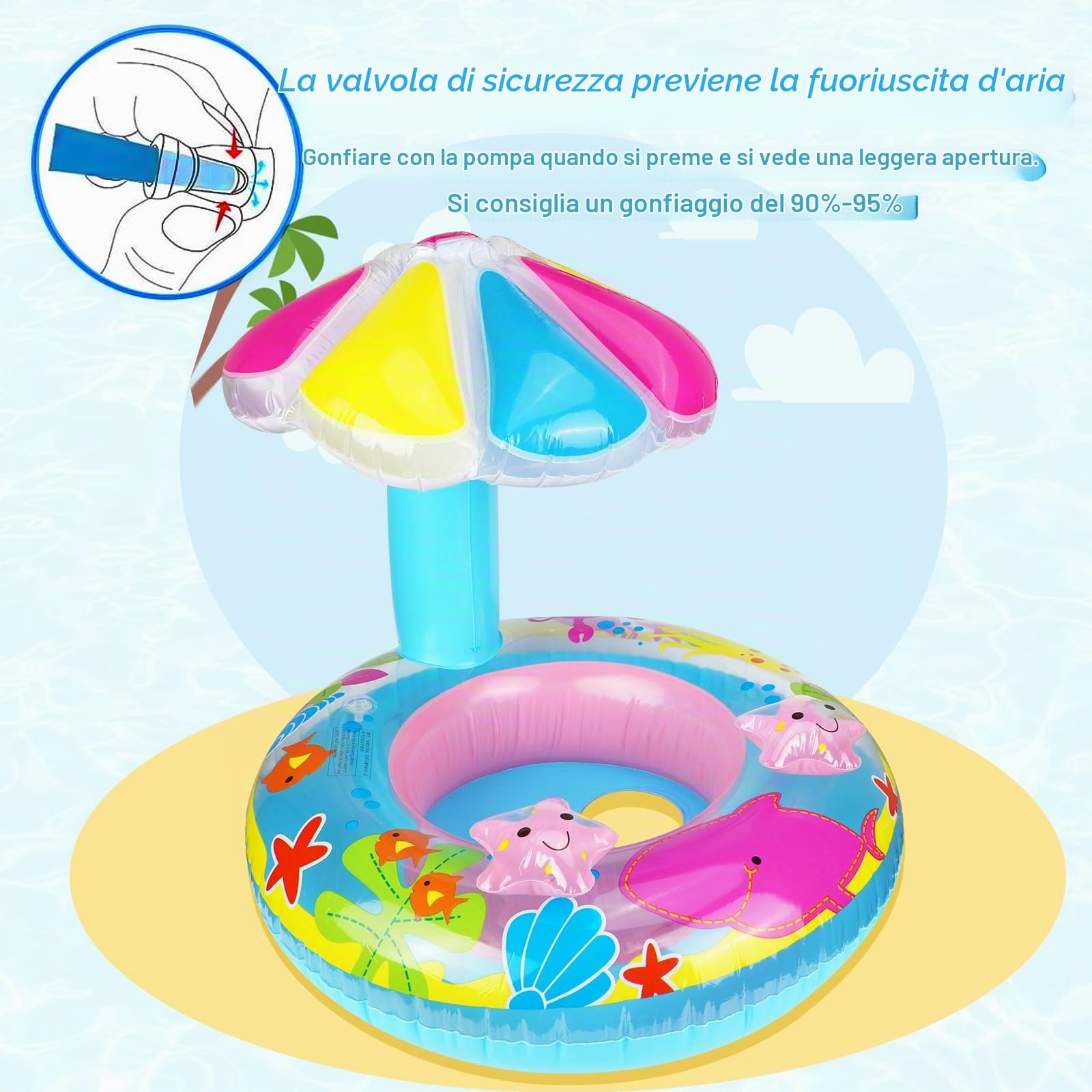 Anello di Nuoto a Forma di Animali Marini,Salvagente Neonato Galleggiante Gonfiabile del Bambino Dell'anello di Nuoto Baby Float Salvagente con Seggiolino Tettuccio Parasole Bambini Piscina Giocattolo