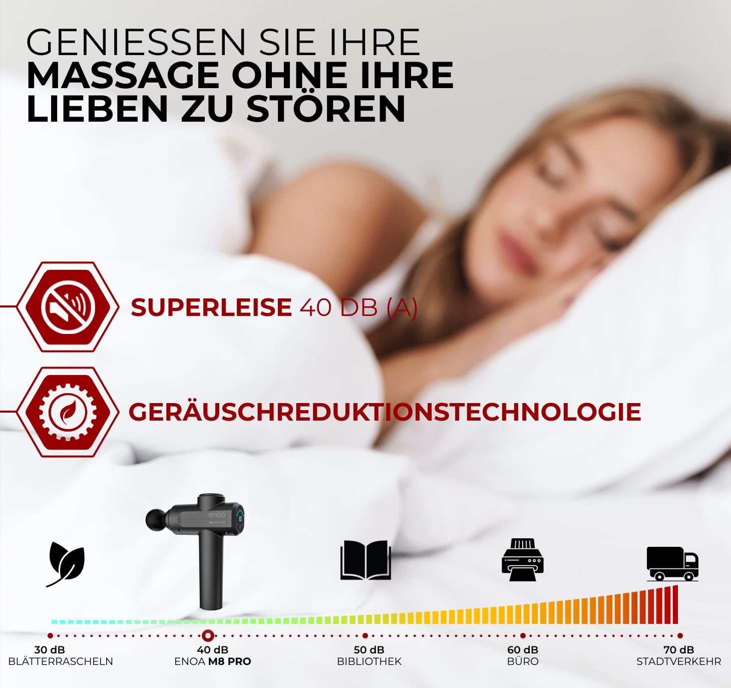 ENOA M8 PRO Massagepistole – Tiefengewebemassagegerät mit 30 Geschwindigkeiten, 6 Aufsätzen, Leisem Betrieb, USB-C, LCD-Touchscreen und Tragetasche | Tiefengewebemassagegerät, 30 Geschwindigkeiten, 6 Aufsätze, Usb C, Lcd Touchscreen, Mit Tragetasche, Leis