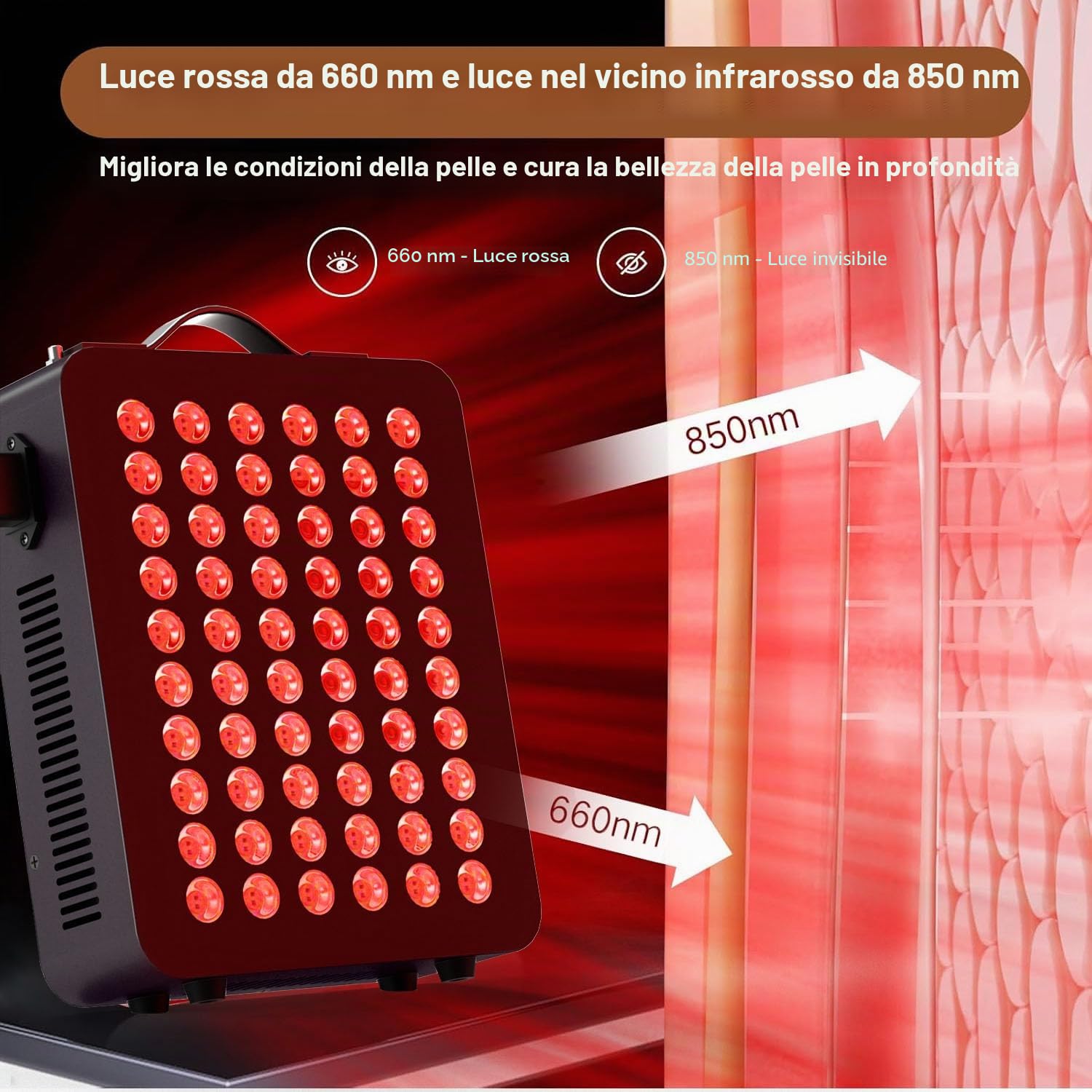 Dispositivo di terapia della luce rossa per il corpo, vicino infrarosso doppio chip 660nm＆850nm, per il corpo, il fronte, il rilassamento, il miglioramento del sonno, sollievo dal dolore (300W)