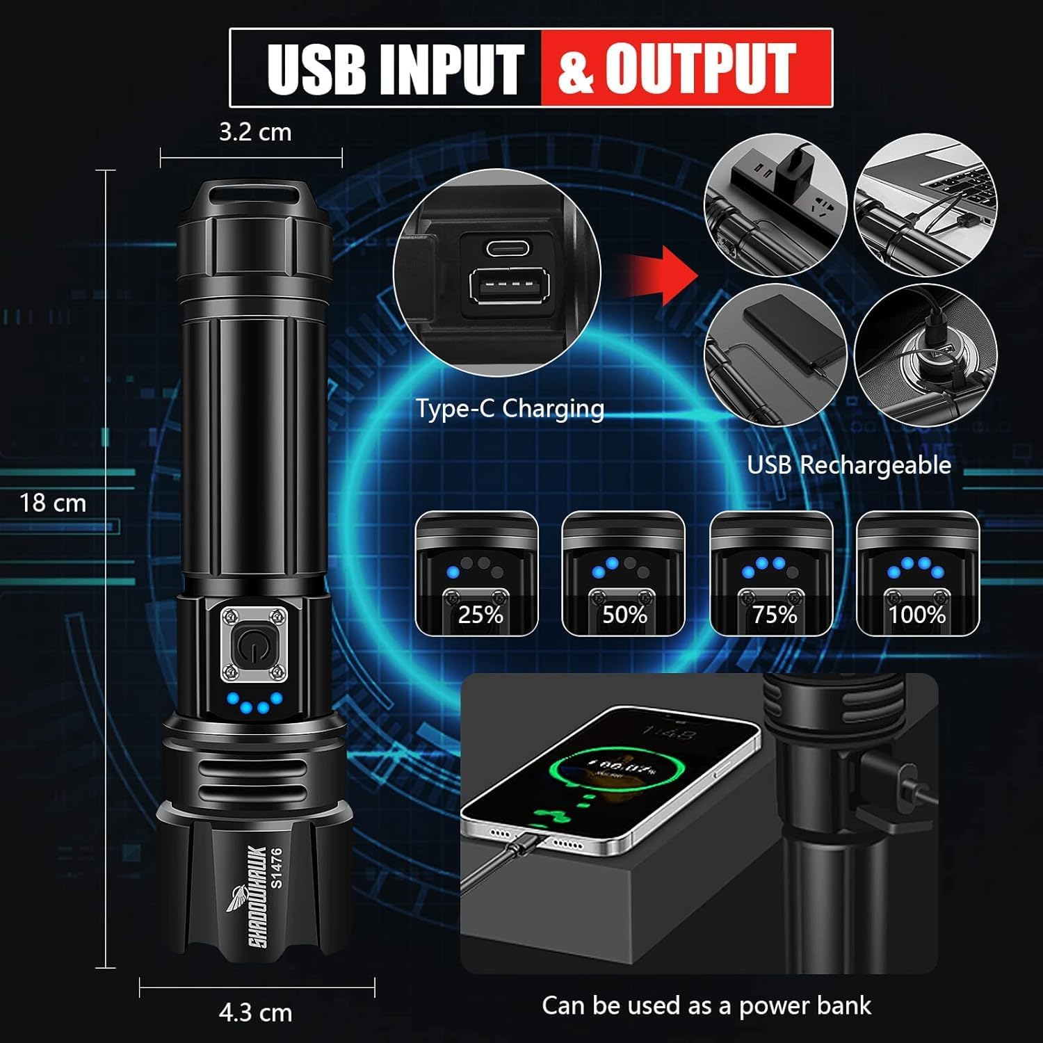 Shadowhawk flashlight with USB input and output, showing power bank function