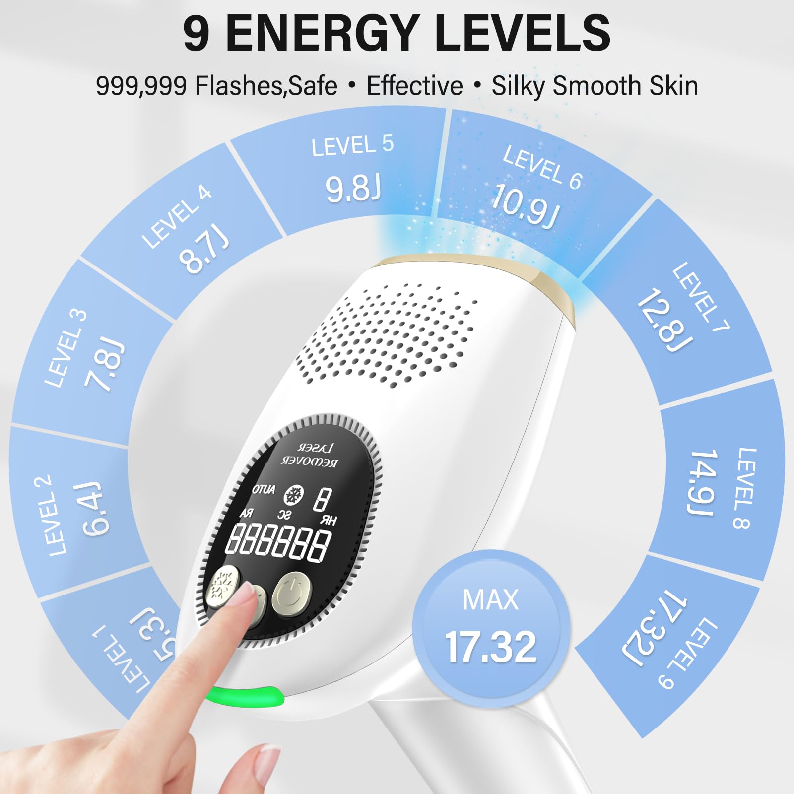Epilatore Luce Pulsata IPL con Raffreddamento, 600-1200nm Lunghezza D'onda, 3 in 1 HR/SC/RA, 9 Livelli di Energia, Epilatore a luce pulsata IPL per Donne, Uomo, Ascelle, Gambe, Corpo