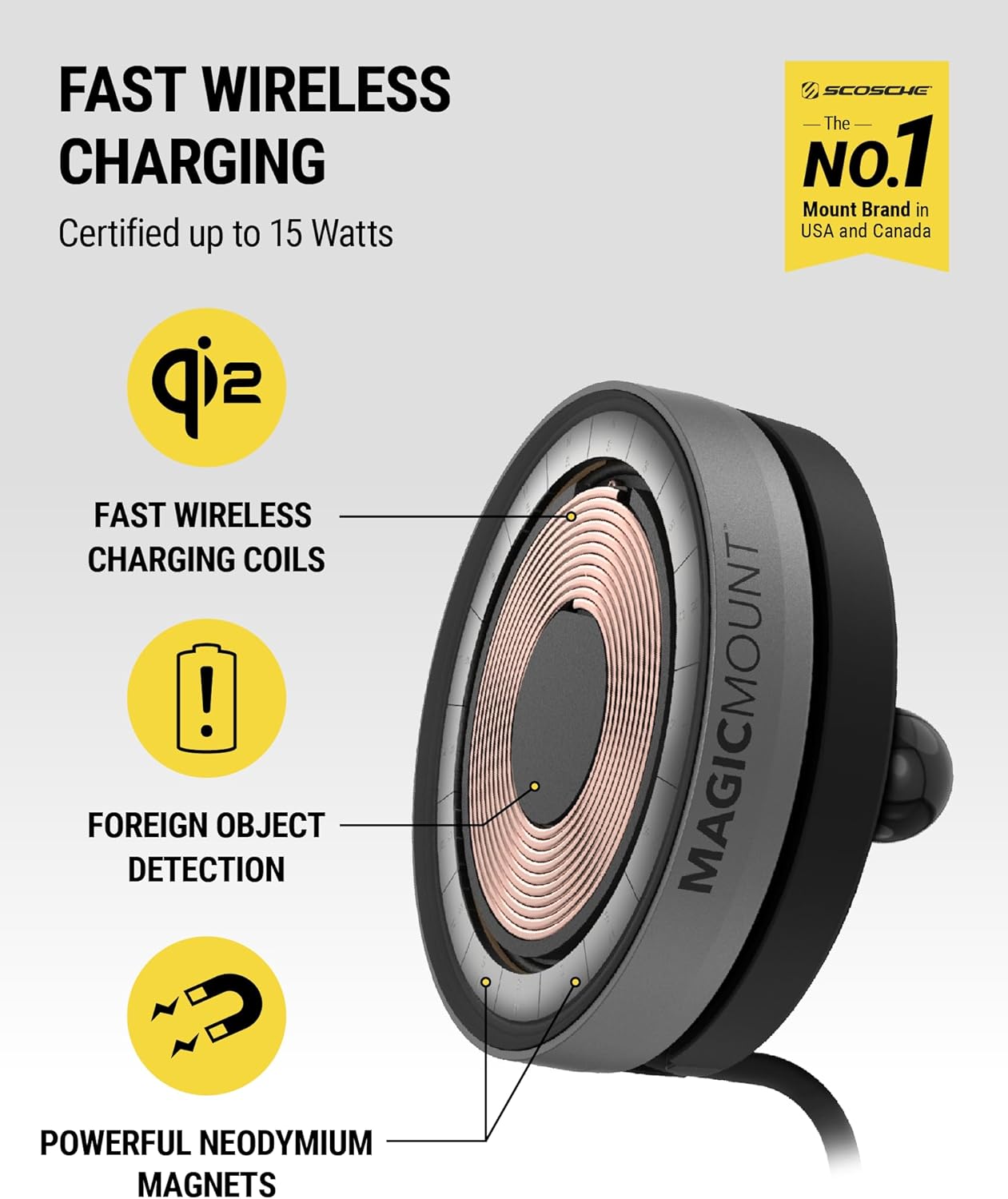Diagram showing Qi2 fast wireless charging coils, foreign object detection, and powerful neodymium magnets