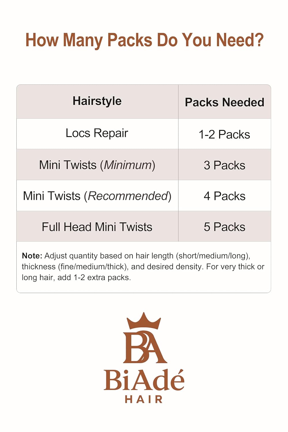 Afro Kinky Bulk Human Hair Extensions 50g Natural Black (Color 1B) - For Braiding, Locs, Twists, Crochet Styles (14 Inch)