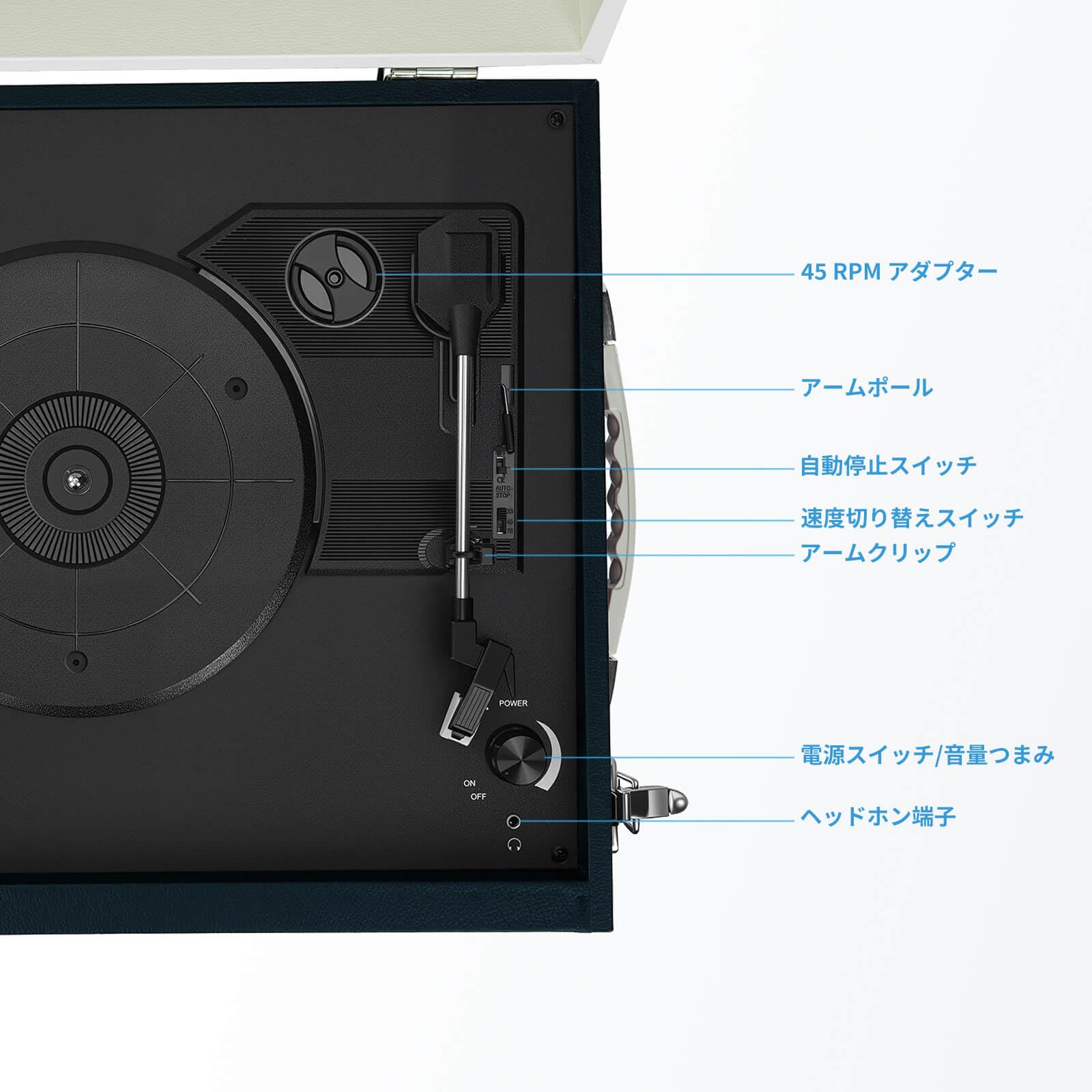 Amazon.co.jp: DLITIME レコードプレーヤー Bluetooth 脚付き