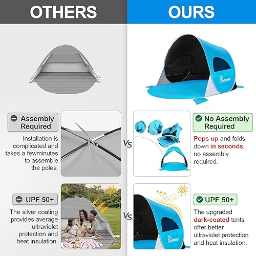 Miniatura 10 de WolfWise Tienda de campaña de playa UPF 50+ fácil de desplegar para 3-4 personas, sombrilla deportiva, refugio instantáneo para el sol, toldo para