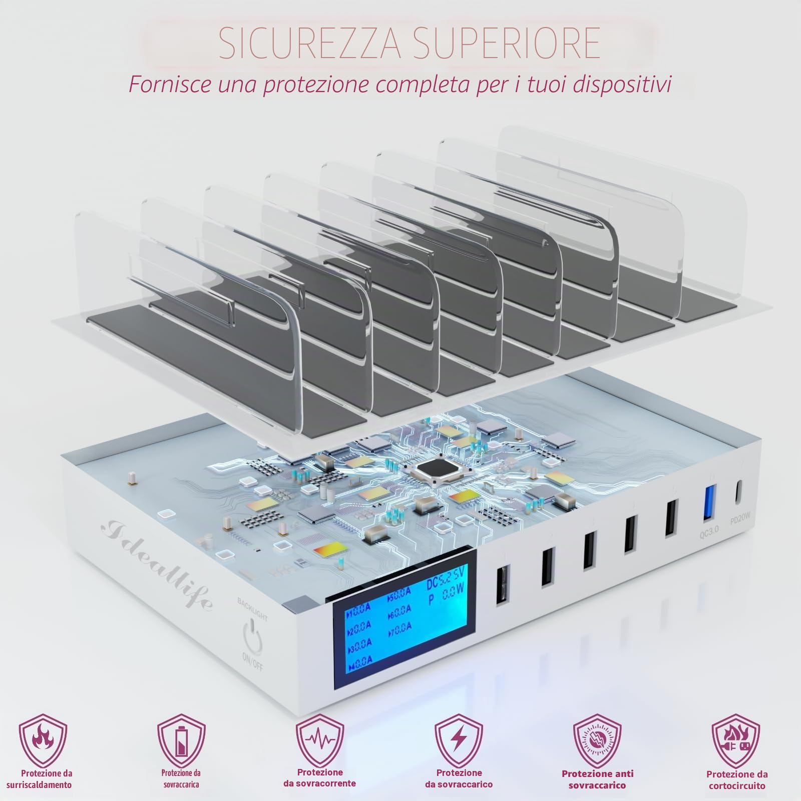 Stazione di Ricarica USB a 7 Porte Caricatore con 7 Cavi per iPhone iPad Tablet