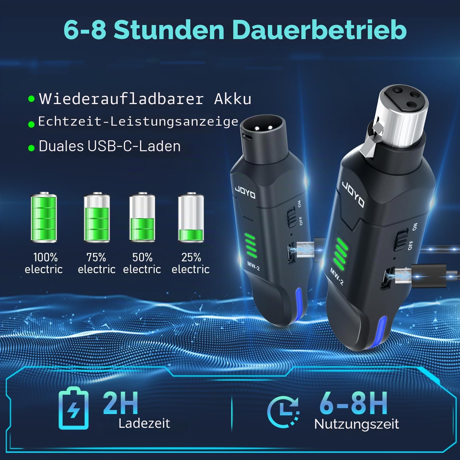 JOYO Kabelloses Mikrofonsystem, 2,4 GHz, 4 Kanäle, XLR-Sender/Empfänger für dynamisches Mikrofon/Phantom, Adapter für Sono, Mixer, Audio, Kirche, Studio (MW-2)