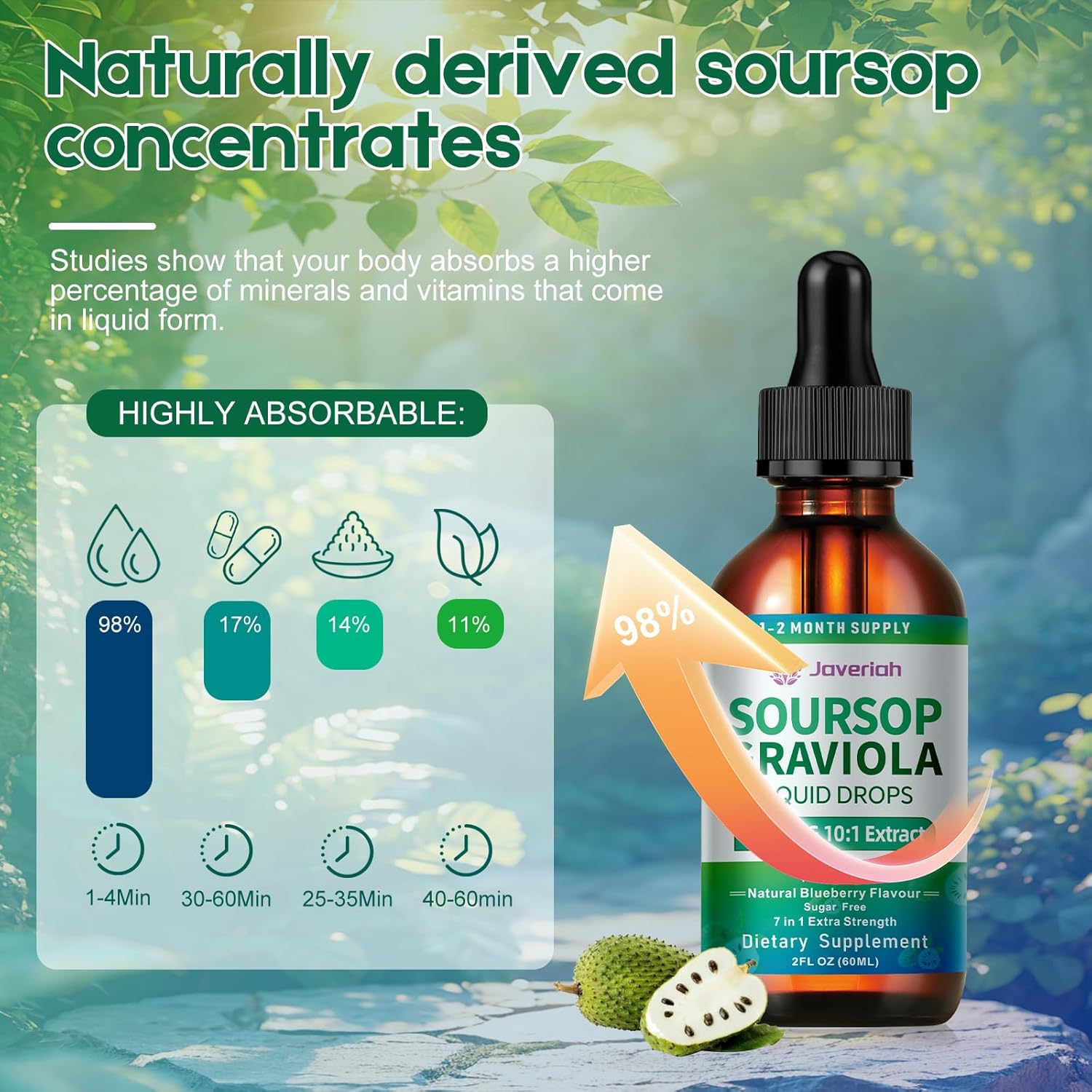 Soursop Bitters Liquid Drops Supplement with Irish Sea Moss & Turmeric for Cellular Support, Immune System Boost, Liver Health, Soursop Graviola Liquid Leaves Extract 2 Month Supply 60ML - Image 3