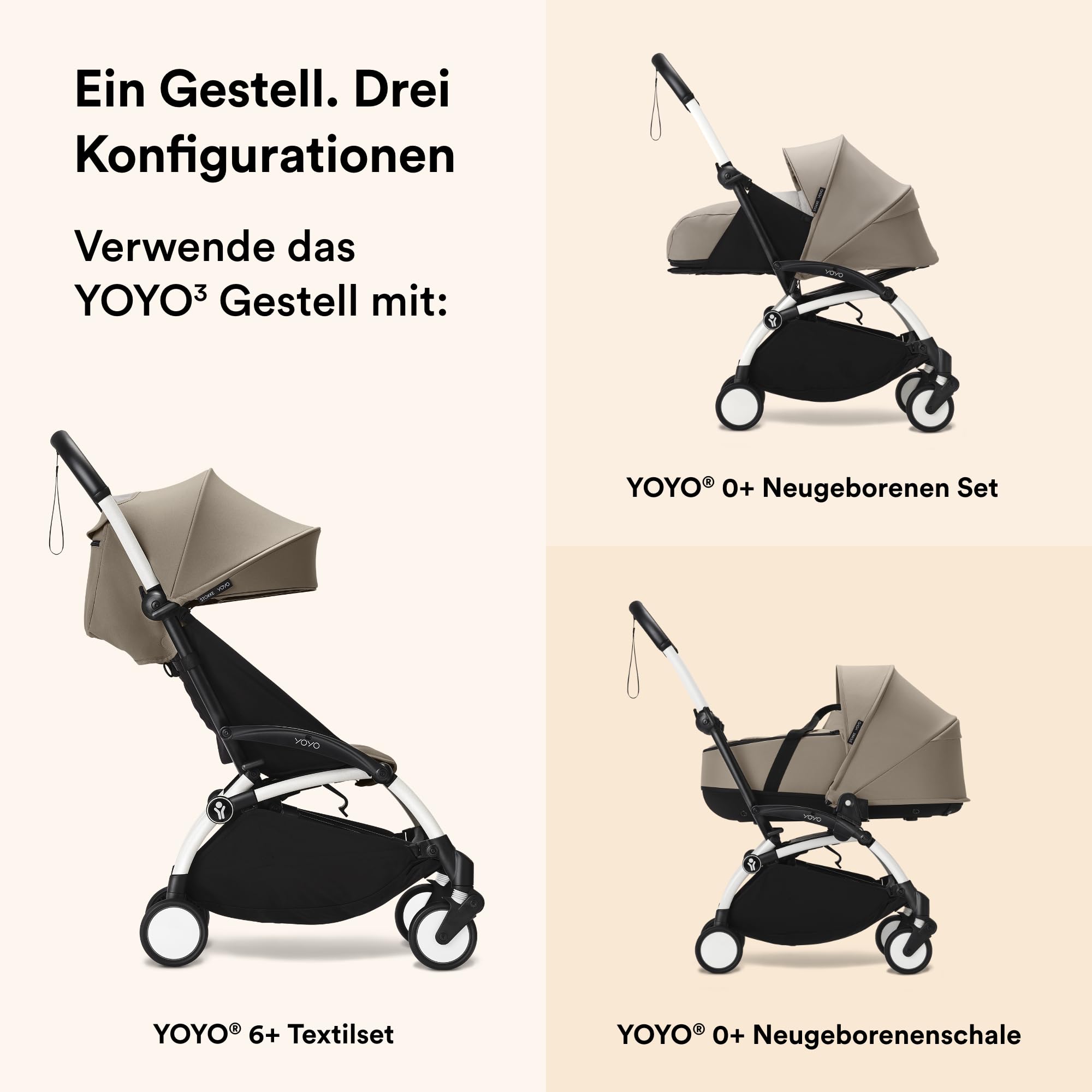 Stokke YOYO3 Gestell Weiß 5-Punkt-Gurt verstellbare Rückenlehne Sonnenverdeck-Verlängerungen gepolsterte Schultergurte Aufbewahrungstasche