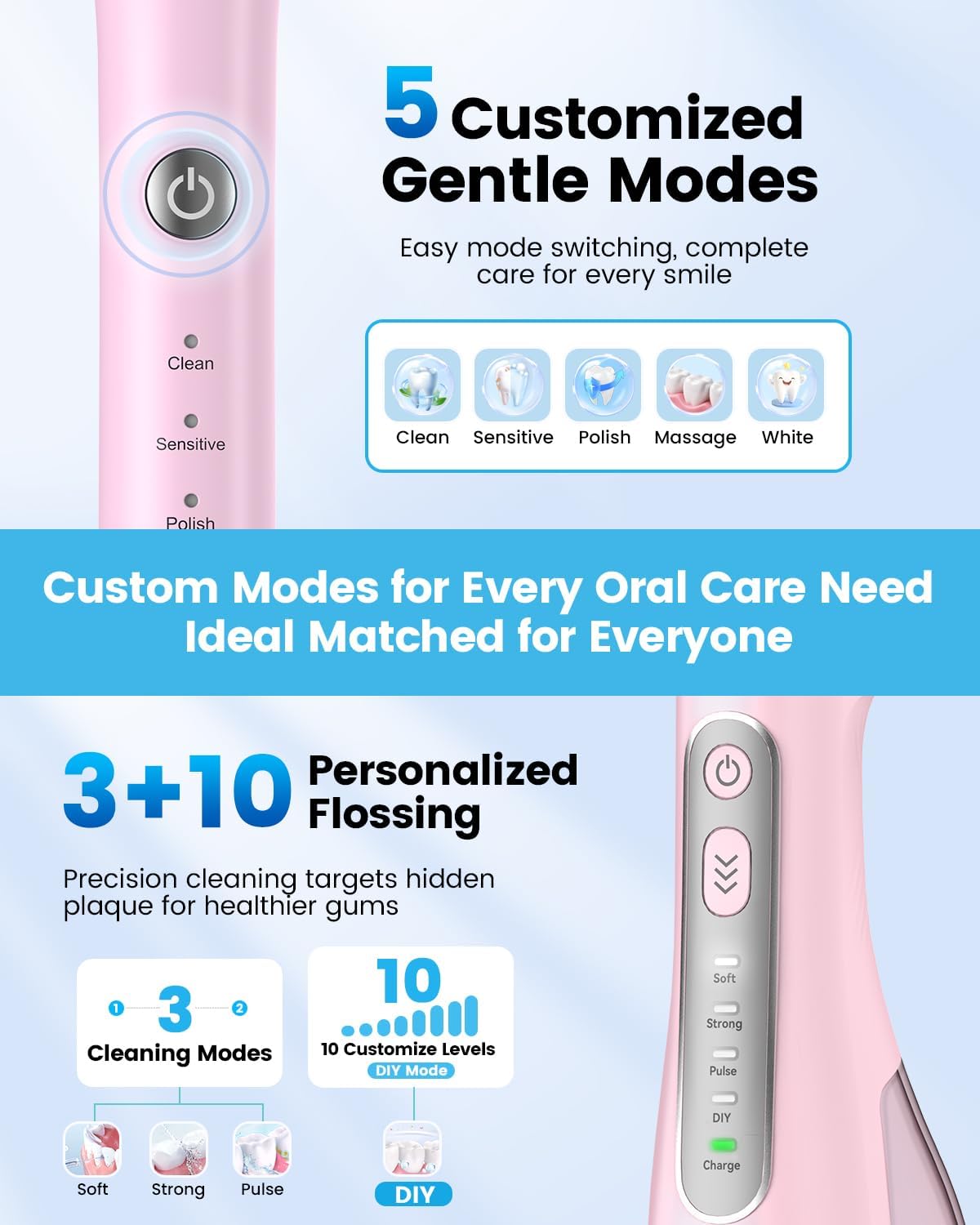 JTF Electric Toothbrush with Water Flosser Combo: 2-in-1 Portable Oral Clean Kit for Effective Yet Gentle Brushing & Flossing, Multiple Modes for Braces & Sensitive Gums Care, Cordless for Home Travel