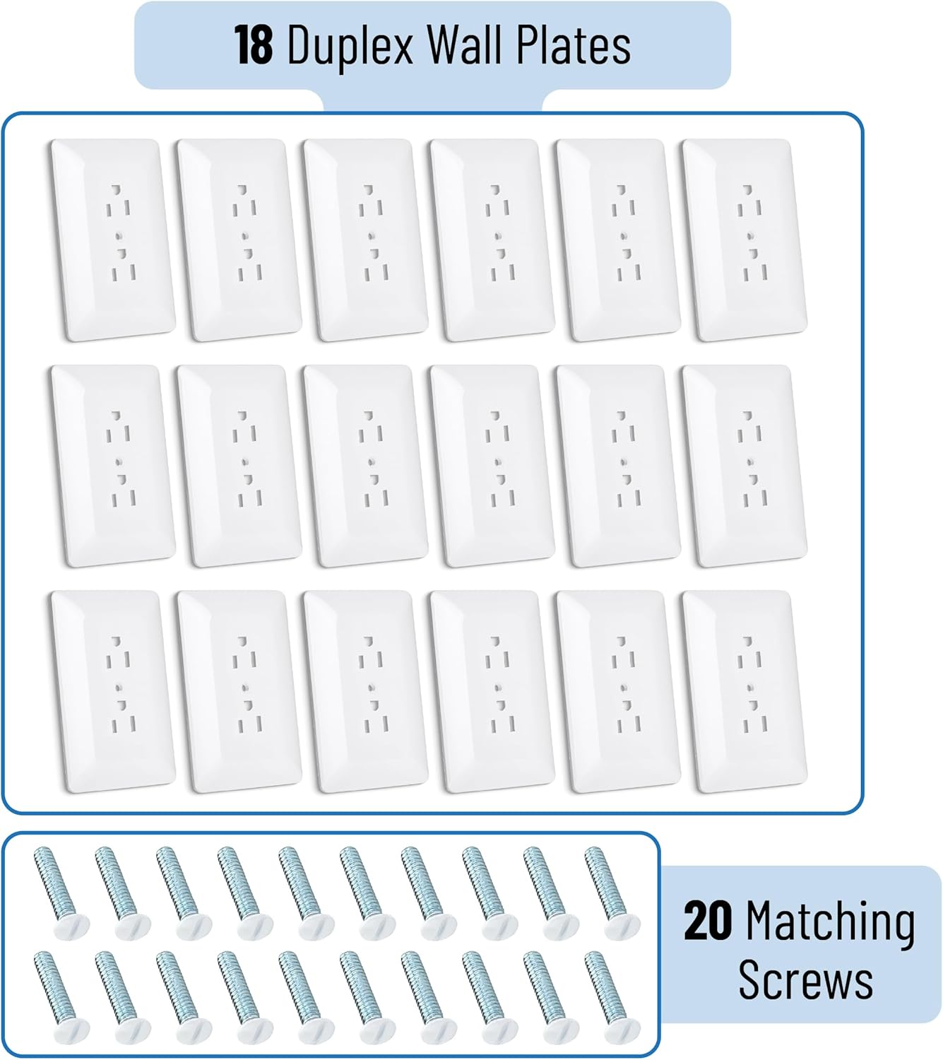 Bates- 1-Gang Duplex Wall Plate, 2.92"x4.73", Standard Size, 18 Pack, White, Unbreakable Electrical Outlet Cover Plates, Heat & Impact Resistant, Duplex Receptacle Cover for Home & Office