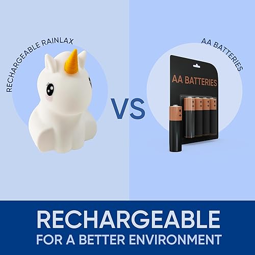 Miniatura 7 de Mindfulness - Unicornio respiratorio  4-7-8 guiada meditación visual respiratoria  Dispositivo 3 en 1 con luz nocturna y máquina de ruido para TDAH,