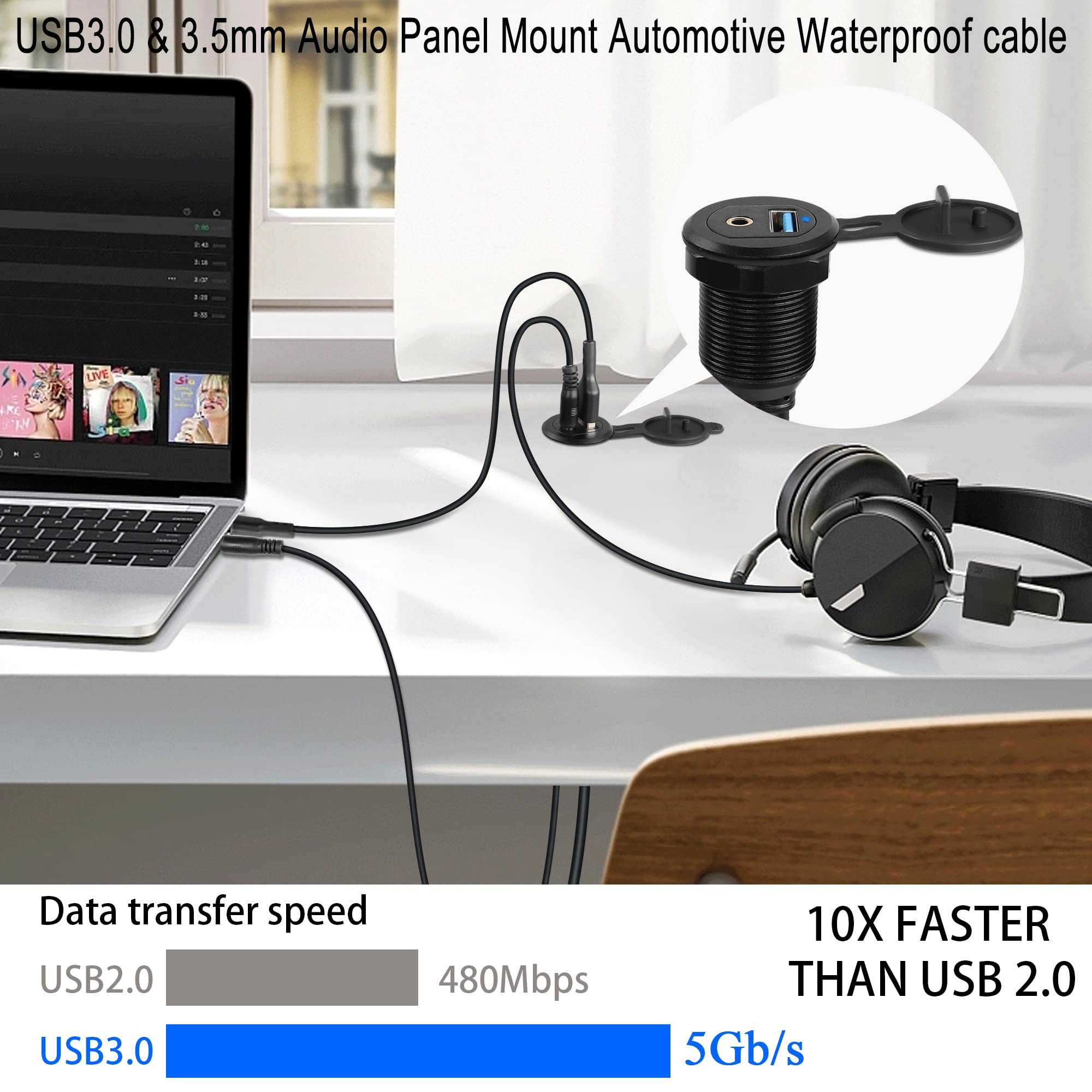 QIANRENON USB 3.0 & 3,5 Mm Audio Panel-Kabel – Wasserdicht, 2 M, Mit Alu-Gehäuse Für Auto & Boot