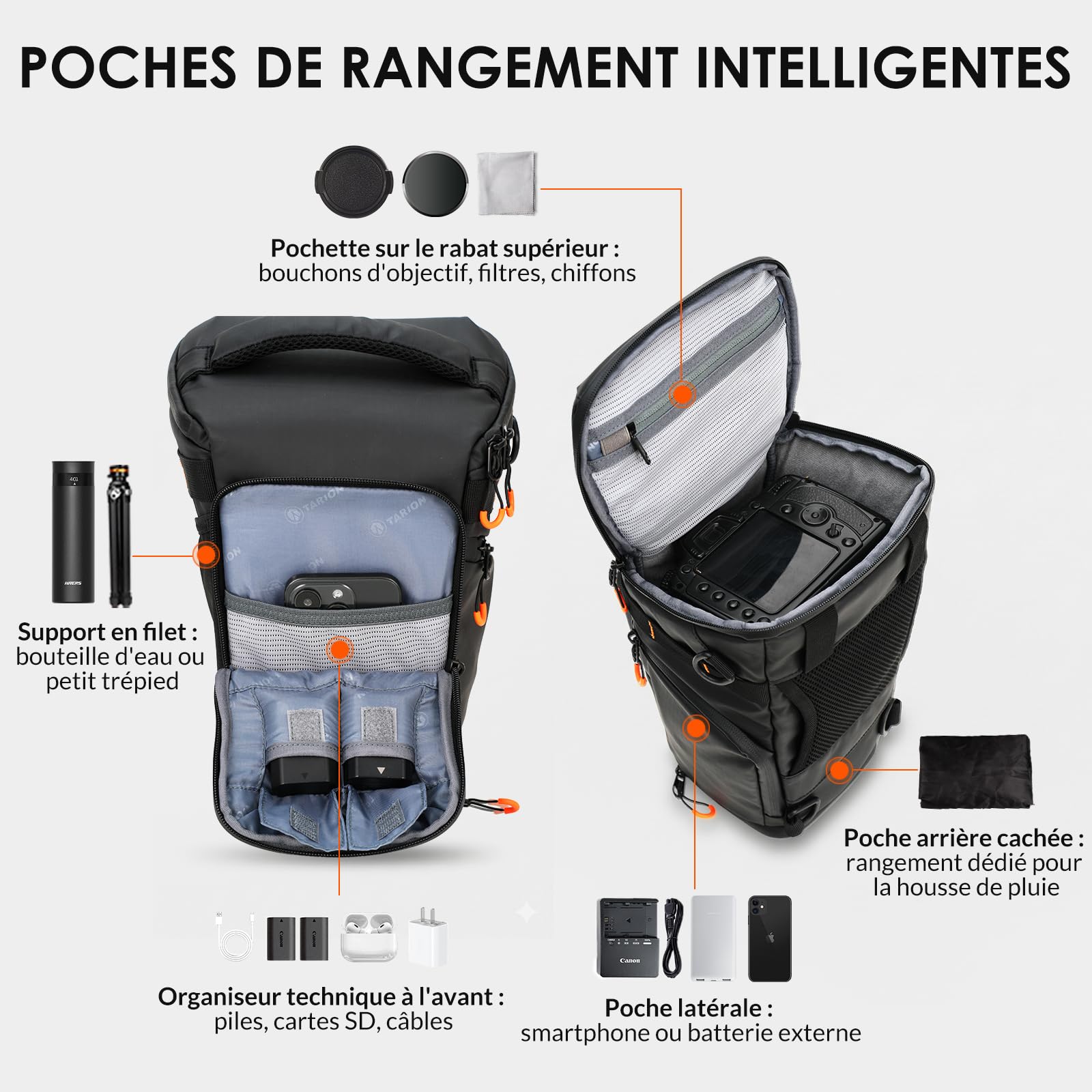 TARION Extensible Sacoche Appareil Photo - Imperméable Petit Sac DSLR avec Housse de Pluie & Sangle Détachable pour Photographes (TriadPack)