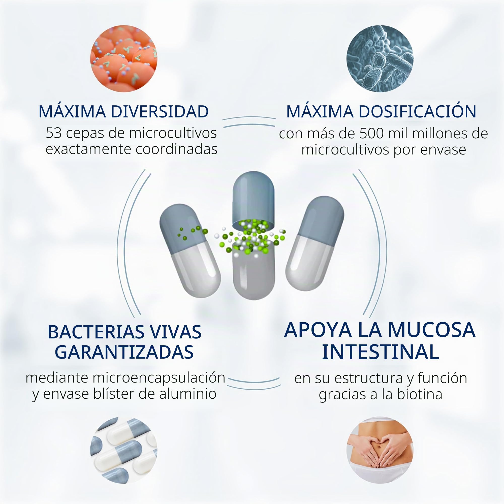 Kijimea k53 advance - suplemento de probióticos - 84 cápsulas