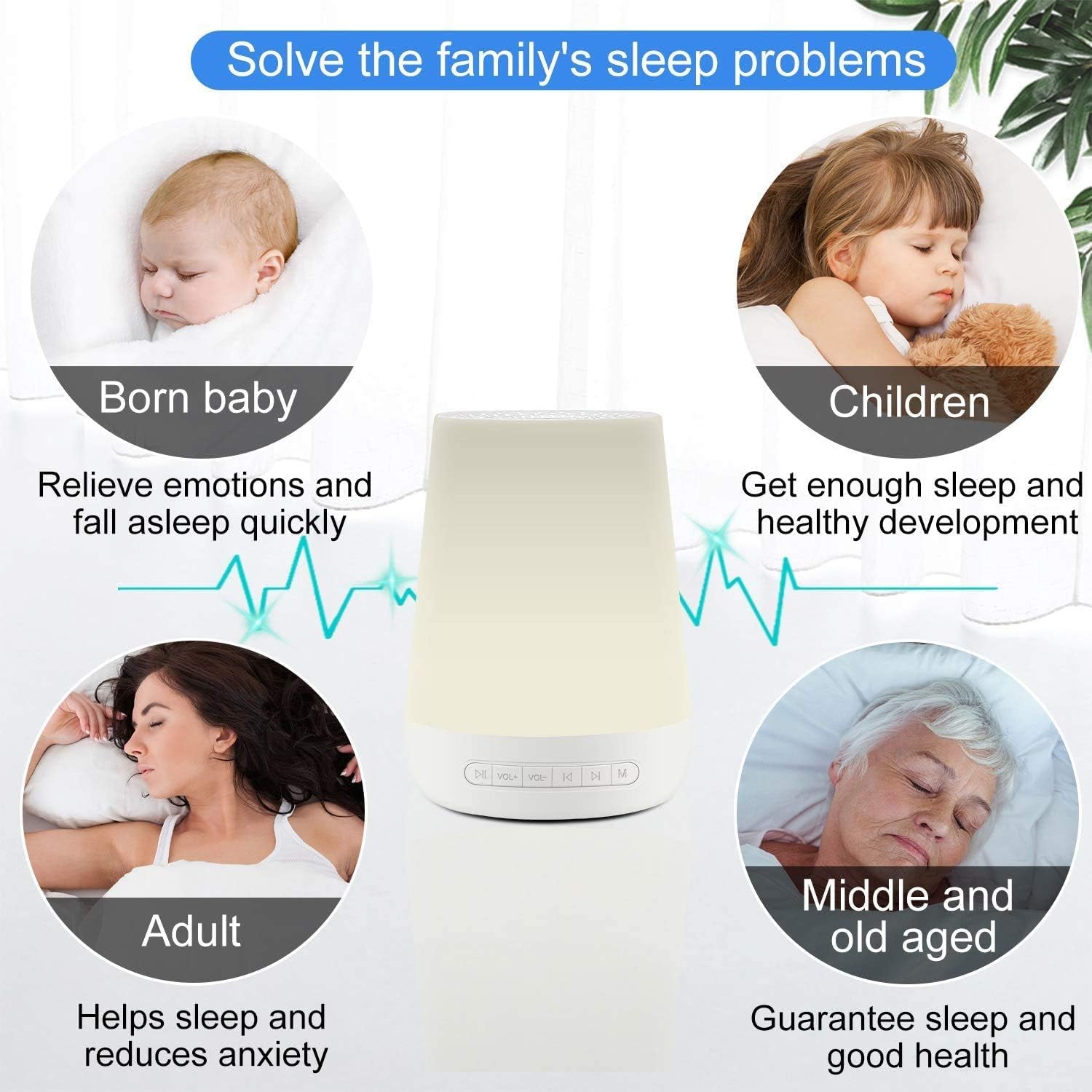Macchina per Dormire con Rumore Bianco ANARJY | Suono | Terapia Portatile per Neonati, Bambini e Adulti con 28 Suoni rilassanti e lenitivi e 8 luci notturne a LED | Spa Sonora con