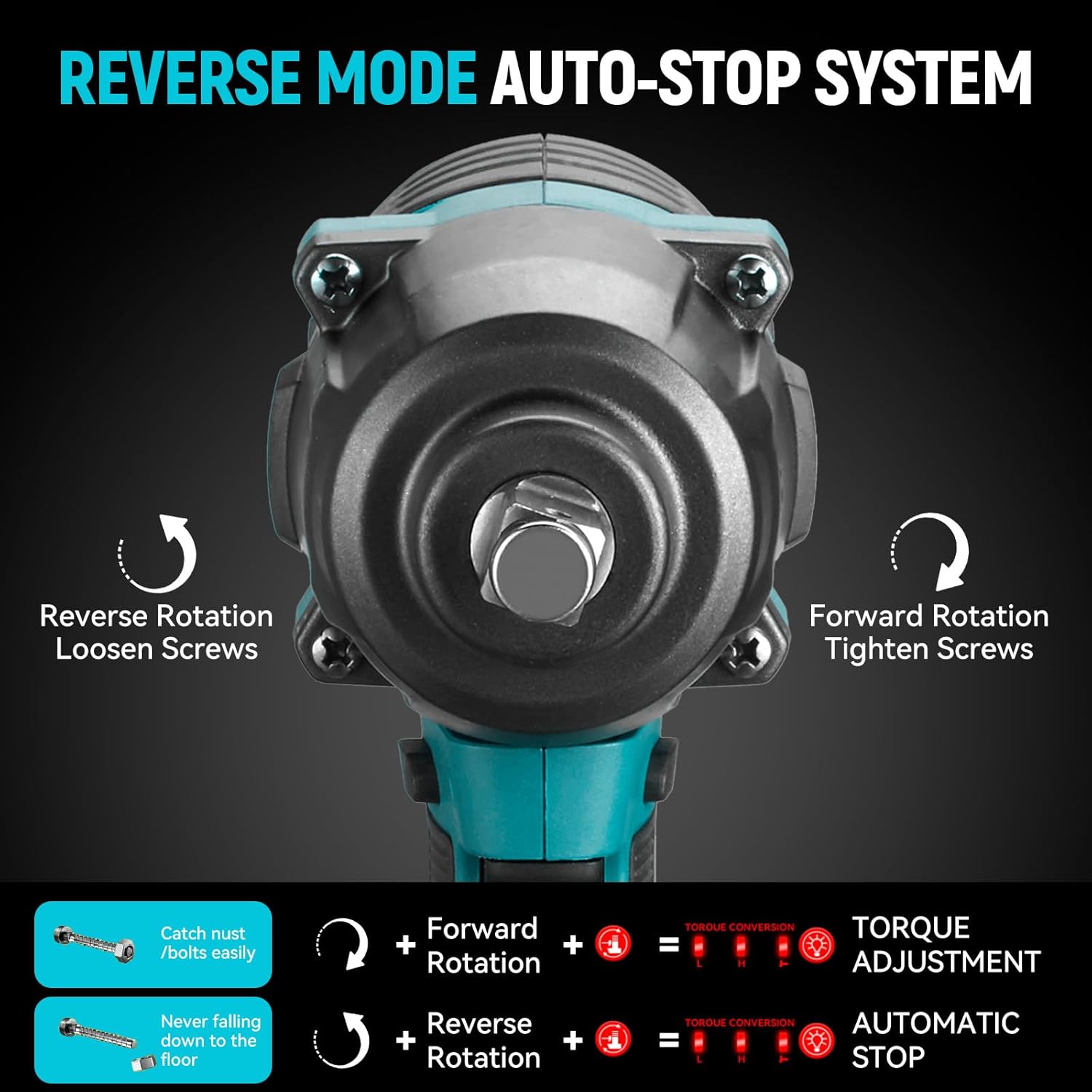 Close-up of the ONEVAN impact wrench showing forward and reverse rotation controls and auto-stop system