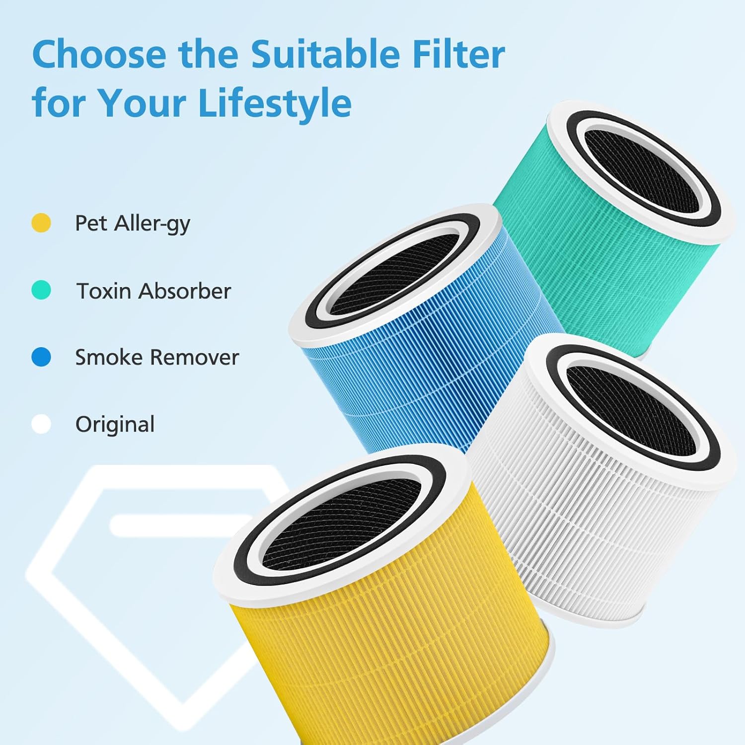 2 Pack Core 300 Replacement Filter for LEVOIT Core 300 Core 300-P Core 300S-P Air Purifier, Core 300-RF - Image 6