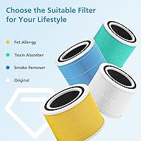 Vista 6 de Paquete de 2 filtros de repuesto Core 300, color blanco