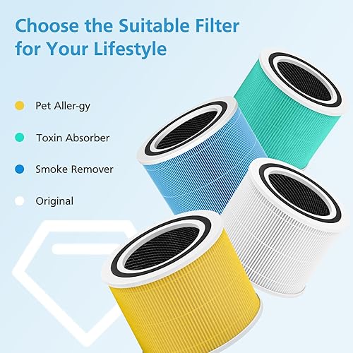 Miniatura 5 de Paquete de 2 filtros de repuesto Core 300, color blanco