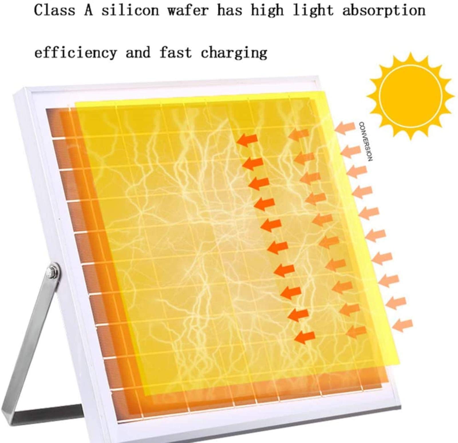 Oświetlenie słoneczne LED, z pilotami na podczerwień, wodoodporne zewnętrzne lampy solarne reflektory zewnętrzne oświetlenie zewnętrzne na taras taras taras ogród podjazd basen strefa podjazdu basen