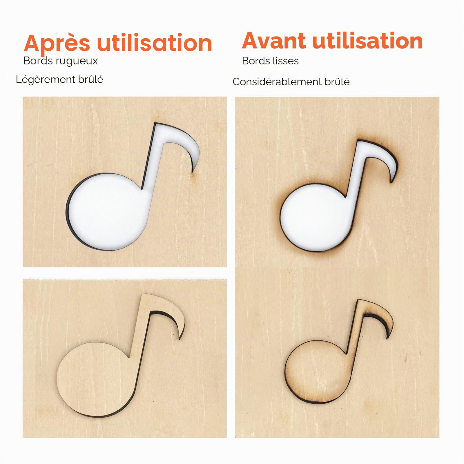 ACMER Lit laser alvéolé, table de travail alvéolée avec plateau en aluminium, table de découpe pour graveuse laser, dissipation rapide de la chaleur et protection du bureau, 500 x 500 cm