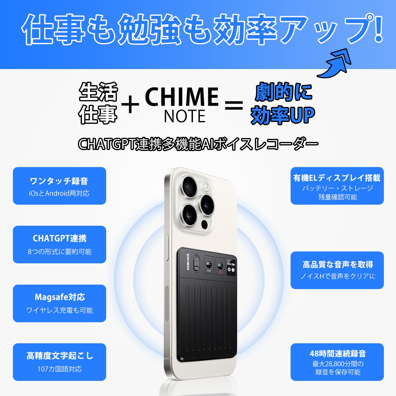 Amazon.co.jp: 【業界革新】 AIボイスレコーダー GPT-4o連携 音声同時 