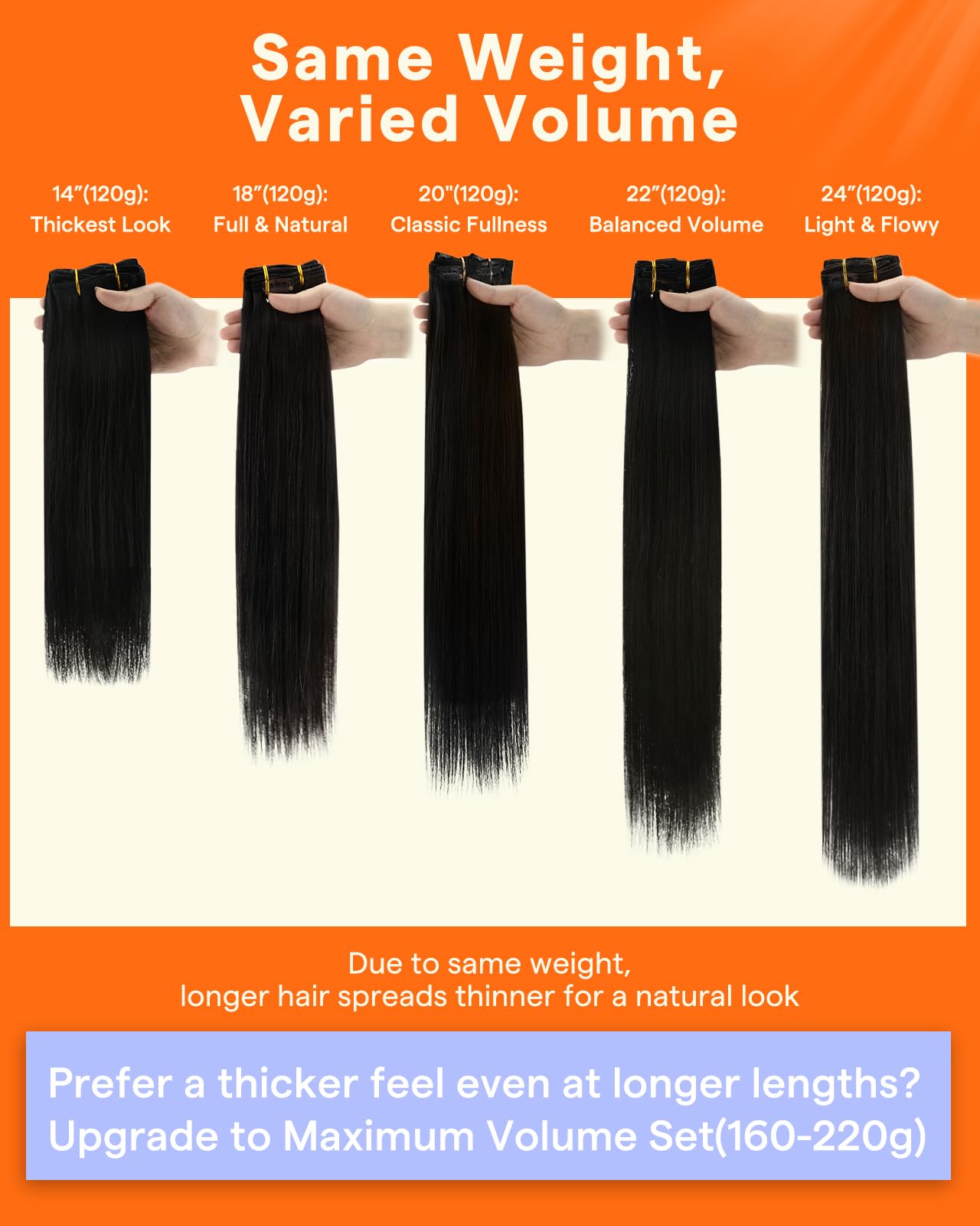 Full Shine Remy Human Hair Clip-In Extensions