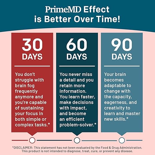 Miniatura 6 de Cápsulas de suplemento de melena de león 14 en 1, suplemento cerebral nootrópico con ginkgo biloba para apoyo cerebral, memoria y concentración -