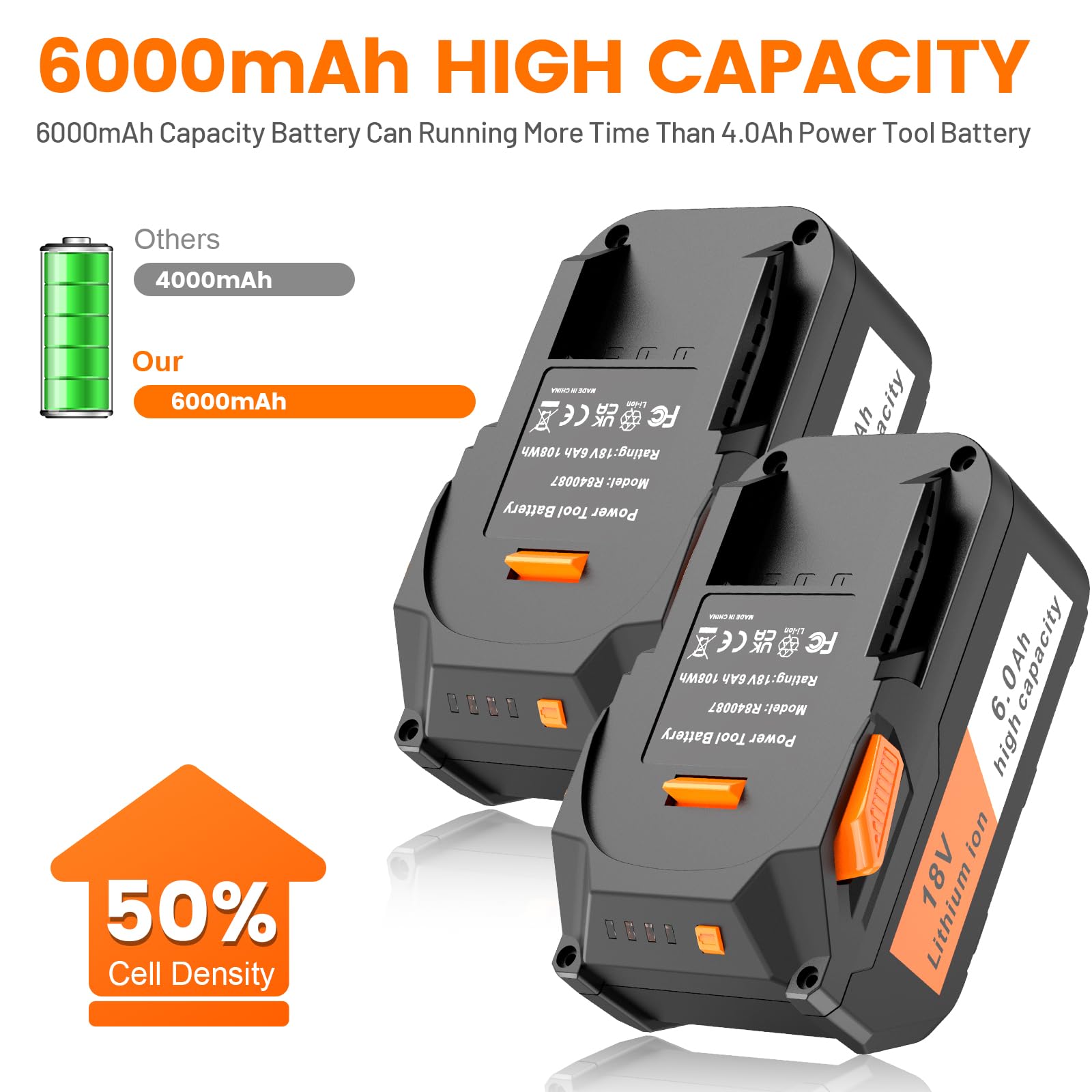 2-Pack 18V 6Ah Replacement Battery & Charger For Ridgid Cordless Tools (Fits R840089, AC840086, Etc.)
