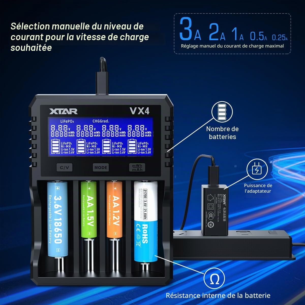 XTAR Chargeur de batterie VX4, testeur de capacité, Li-ion 3,6/3,7 V, Li-ion 1,5 V, Ni-MH 1,2 V, compatible LiFePO4 3,2 V, écran LCD, protection contre les décharges excessives