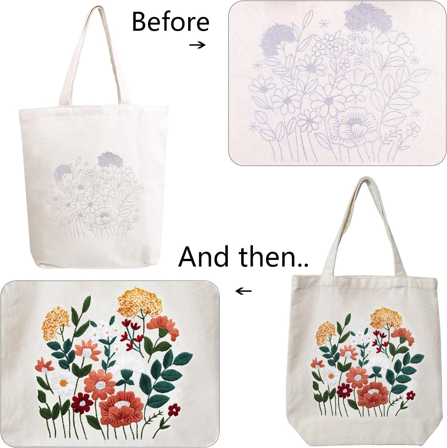 Kit De Sac Fourre-tout à Broder Colibri Pour Débutant, Kit De